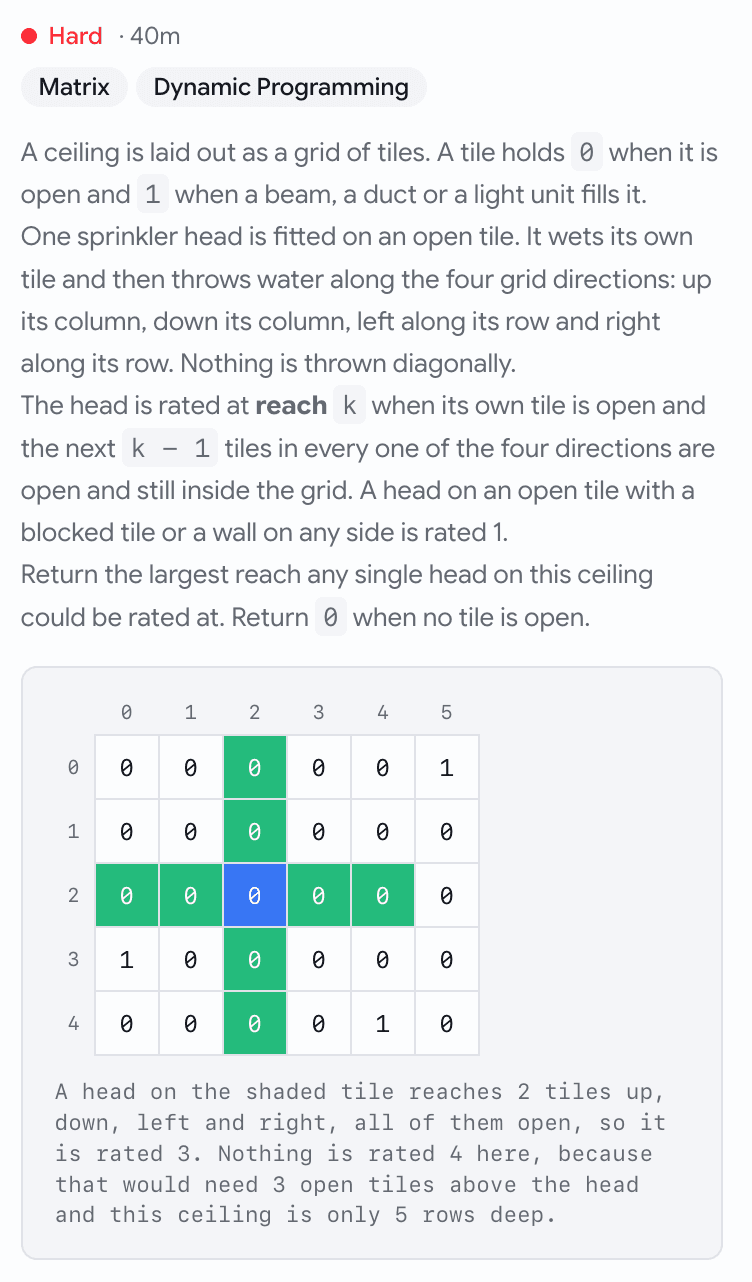 A hard question about sprinkler coverage on a ceiling of tiles, with the example ceiling drawn as a numbered grid and the tiles the answer covers shaded green