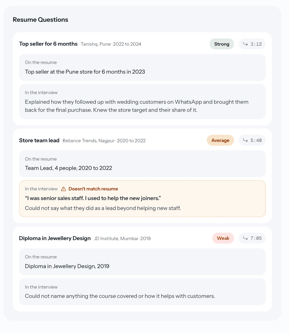 A Resume Questions card with three items from a retail resume: Top seller for 6 months rated Strong, Store team lead rated Average with an amber Doesn't match resume box quoting the candidate, and Diploma in Jewellery Design rated Weak, each with a time to jump to in the recording