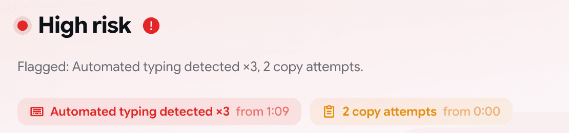 An Integrity Report header marked High risk in red, reading Flagged: Automated typing detected ×3, 2 copy attempts, with a red Automated typing detected ×3 chip from 1:09 and an amber 2 copy attempts chip from 0:00